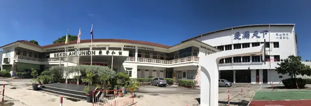 2018年时期的校舍